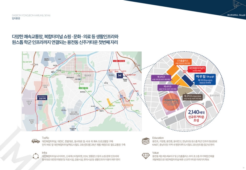 대전용전마루힐모델하우스입지환경.jpg