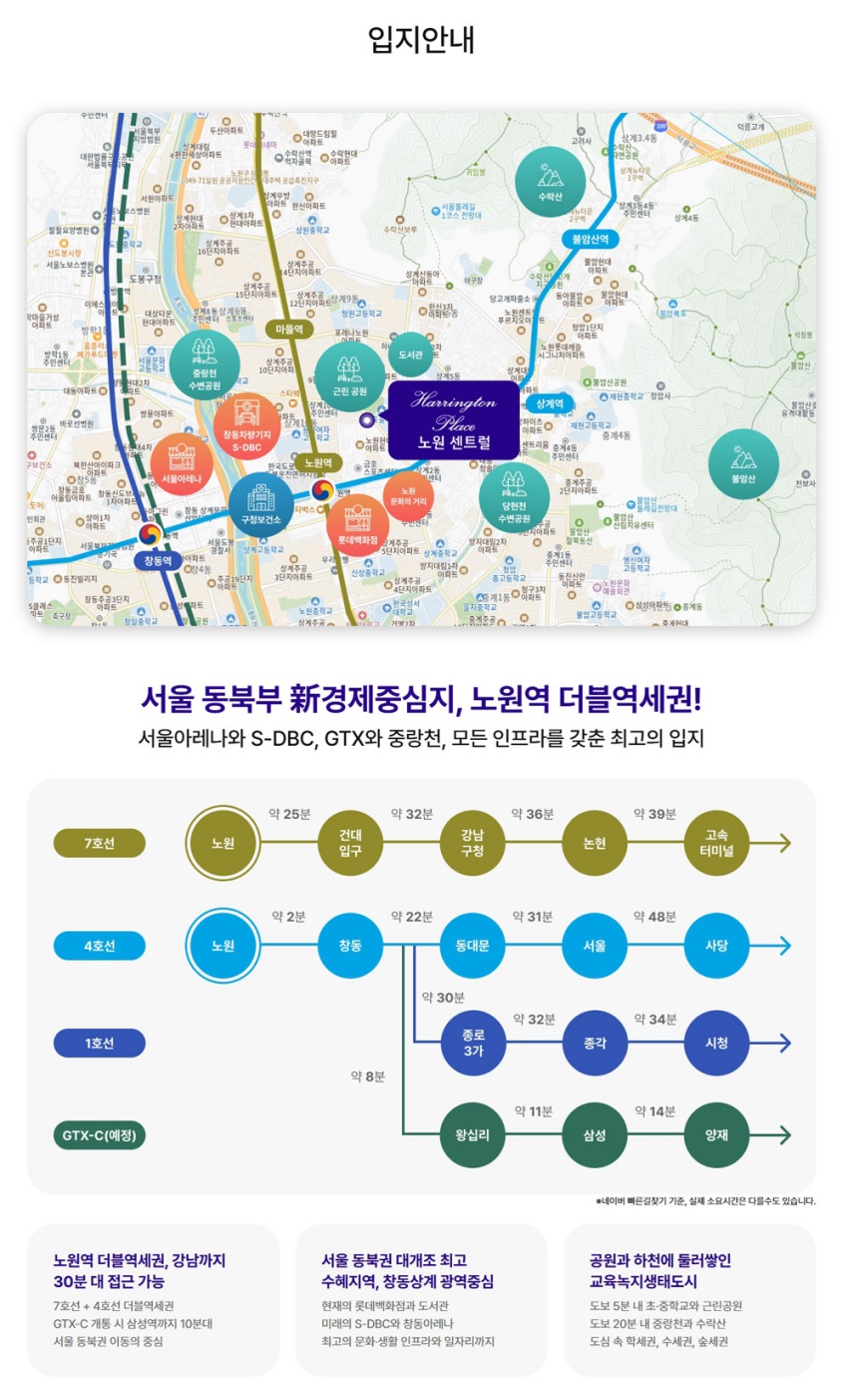 노원센트럴해링턴_입지안내.jpg